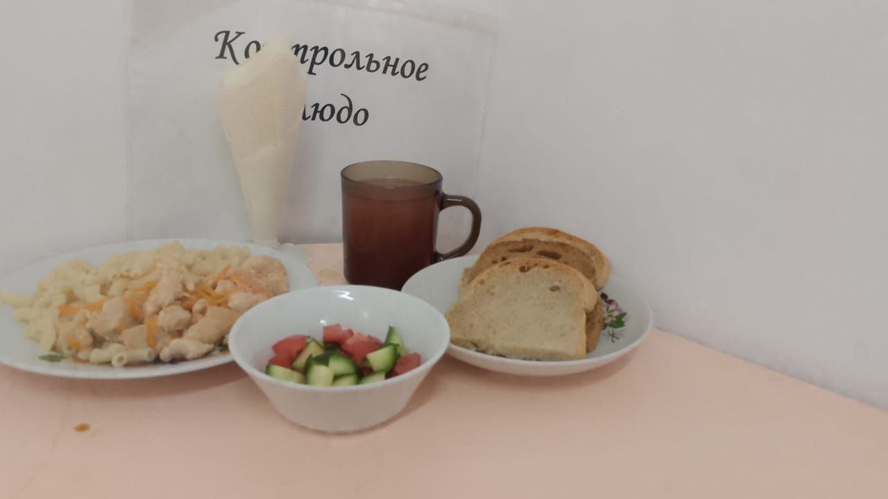 Меню 08 апреля 2025.