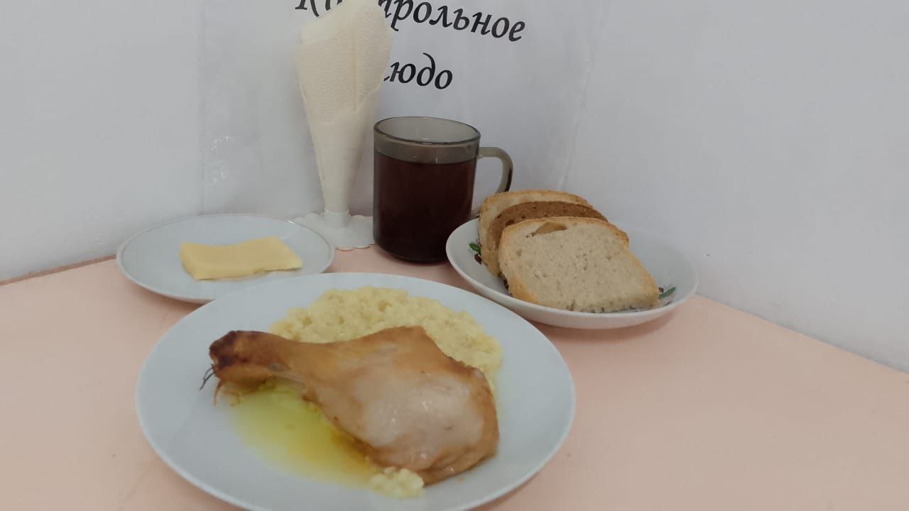 Меню 10 апреля 2025.