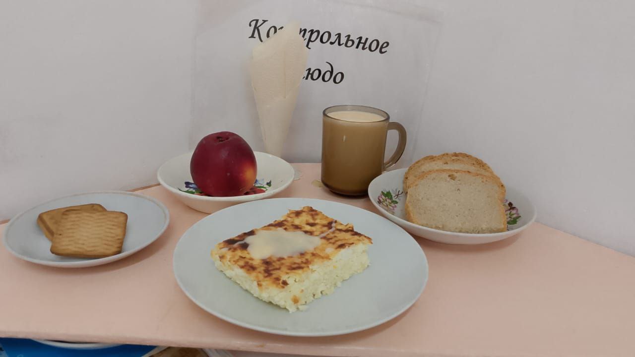 Меню 14 апреля 2025.
